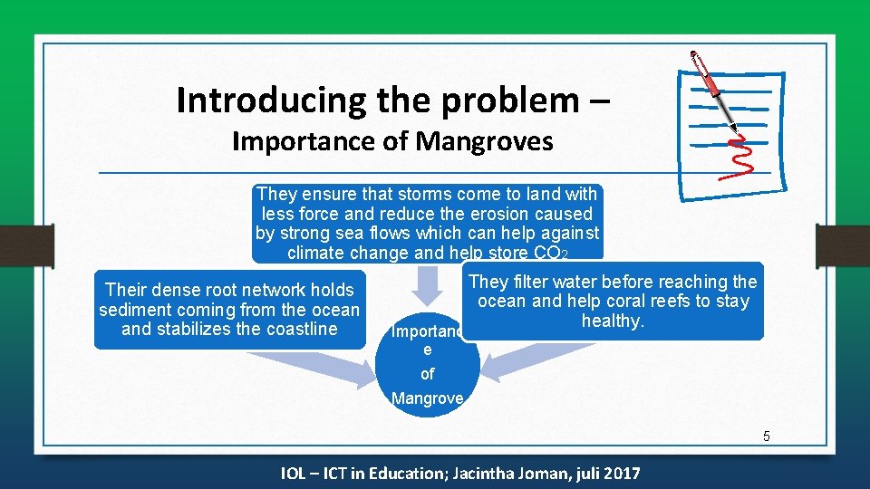 Introducing the problem – Importance of Mangroves They ensure that storms come to land
