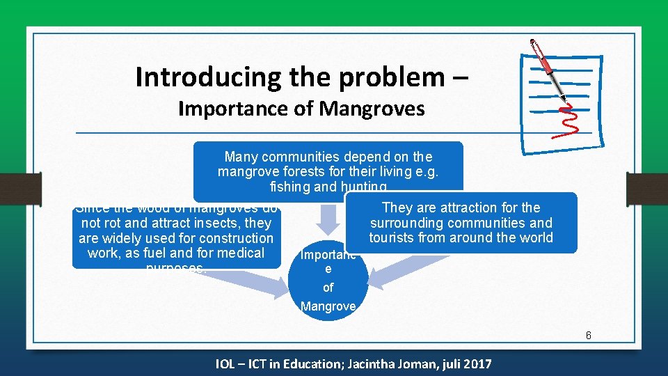 Introducing the problem – Importance of Mangroves Many communities depend on the mangrove forests