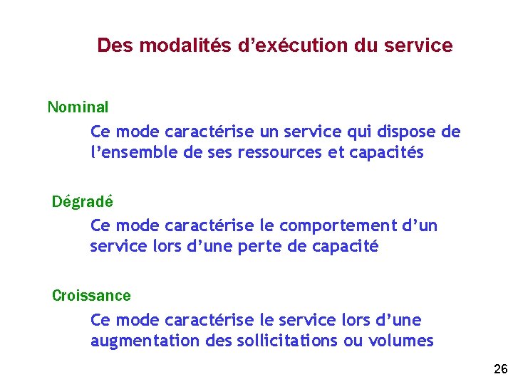Des modalités d’exécution du service Nominal Ce mode caractérise un service qui dispose de
