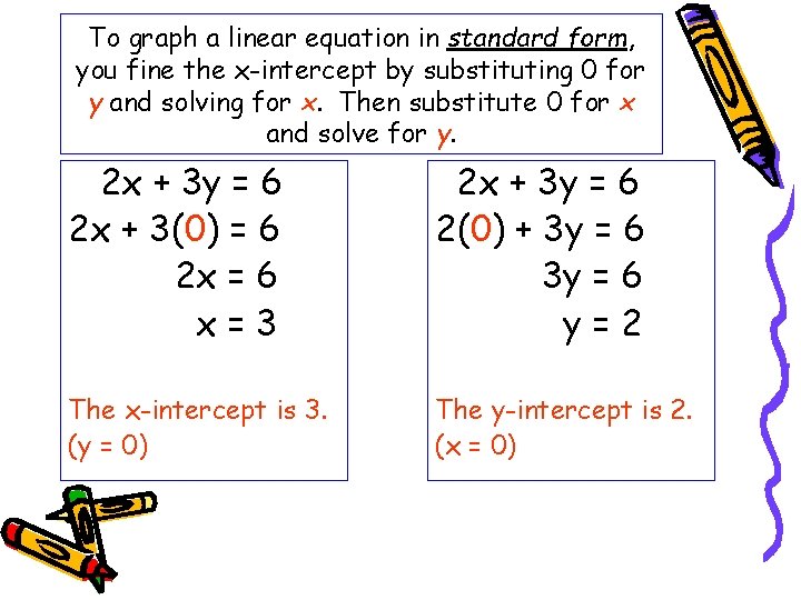 To graph a linear equation in standard form, you fine the x-intercept by substituting