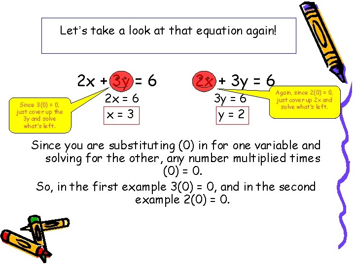 Let’s take a look at that equation again! 2 x + 3 y =