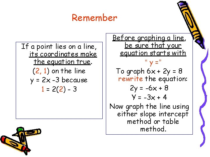 Remember If a point lies on a line, its coordinates make the equation true.