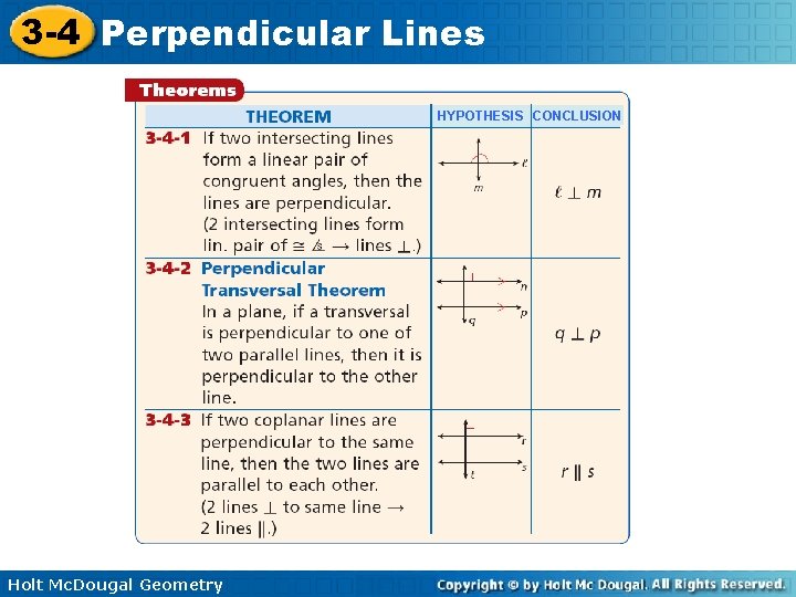 3 -4 Perpendicular Lines HYPOTHESIS CONCLUSION Holt Mc. Dougal Geometry 