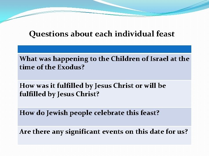 Questions about each individual feast What was happening to the Children of Israel at