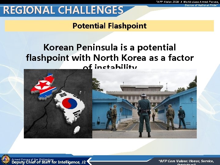 REGIONAL CHALLENGES “AFP Vision 2028: A World-class Armed Forces, Source of National Pride” Potential