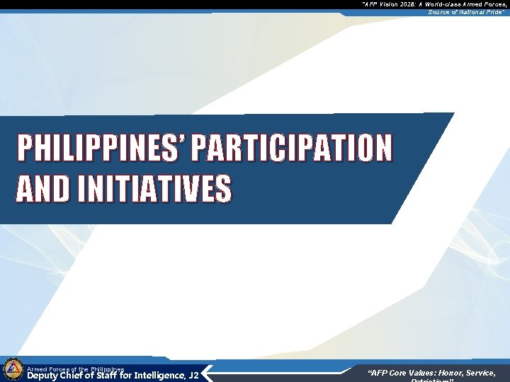 “AFP Vision 2028: A World-class Armed Forces, Source of National Pride” PHILIPPINES’ PARTICIPATION AND