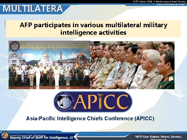 MULTILATERA L “AFP Vision 2028: A World-class Armed Forces, Source of National Pride” AFP