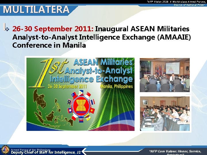 MULTILATERA “AFP Vision 2028: A World-class Armed Forces, Source of National Pride” Lv 26