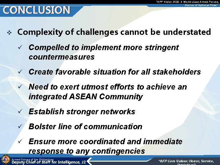 CONCLUSION v “AFP Vision 2028: A World-class Armed Forces, Source of National Pride” Complexity