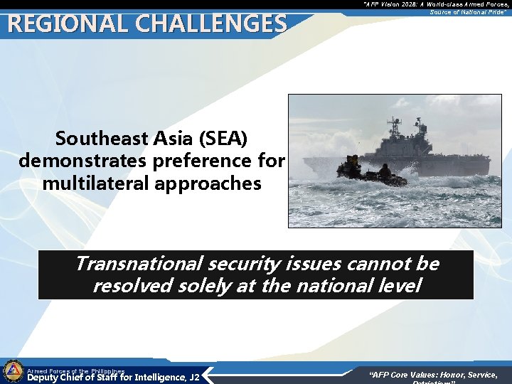 REGIONAL CHALLENGES “AFP Vision 2028: A World-class Armed Forces, Source of National Pride” Southeast