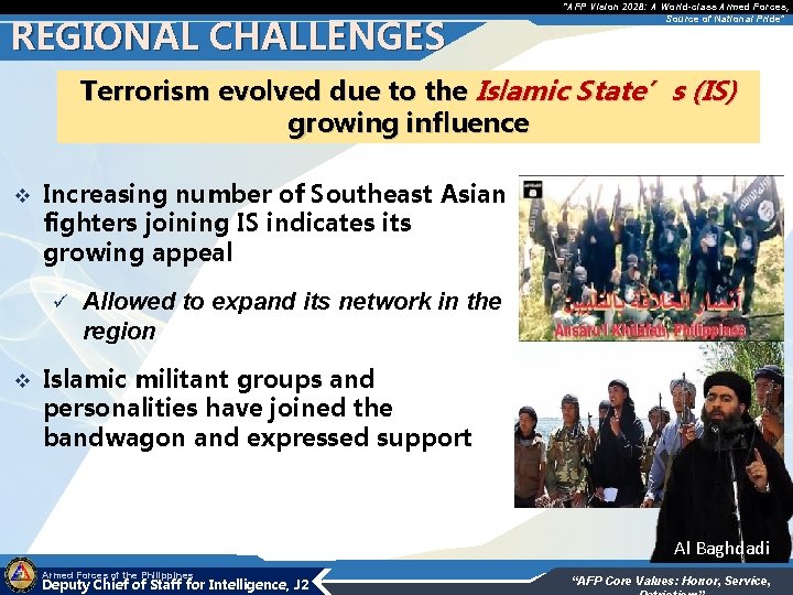 REGIONAL CHALLENGES “AFP Vision 2028: A World-class Armed Forces, Source of National Pride” Terrorism