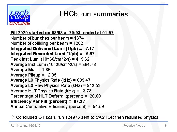 LHCb run summaries Fill 2929 started on 08/08 at 20: 03, ended at 01: