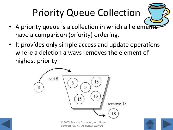 Priority Queue Collection • A priority queue is a collection in which all elements