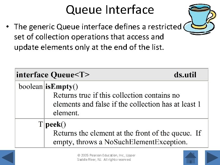 Queue Interface • The generic Queue interface defines a restricted set of collection operations