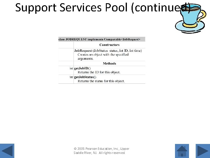 Support Services Pool (continued) © 2005 Pearson Education, Inc. , Upper Saddle River, NJ.