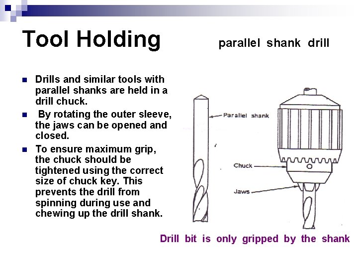 Tool Holding n n n parallel shank drill Drills and similar tools with parallel