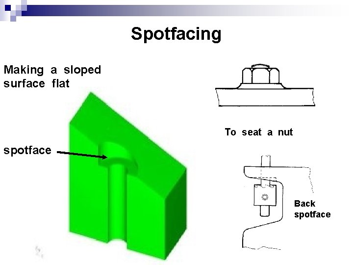 Spotfacing Making a sloped surface flat To seat a nut spotface Back spotface 