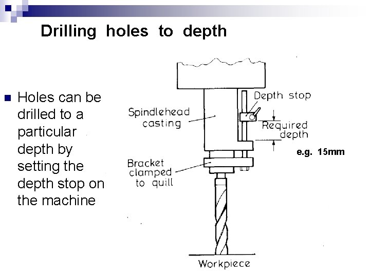 Drilling holes to depth n Holes can be drilled to a particular depth by