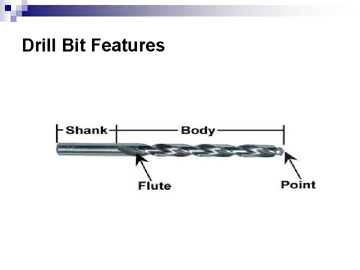 Drill Bit Features 