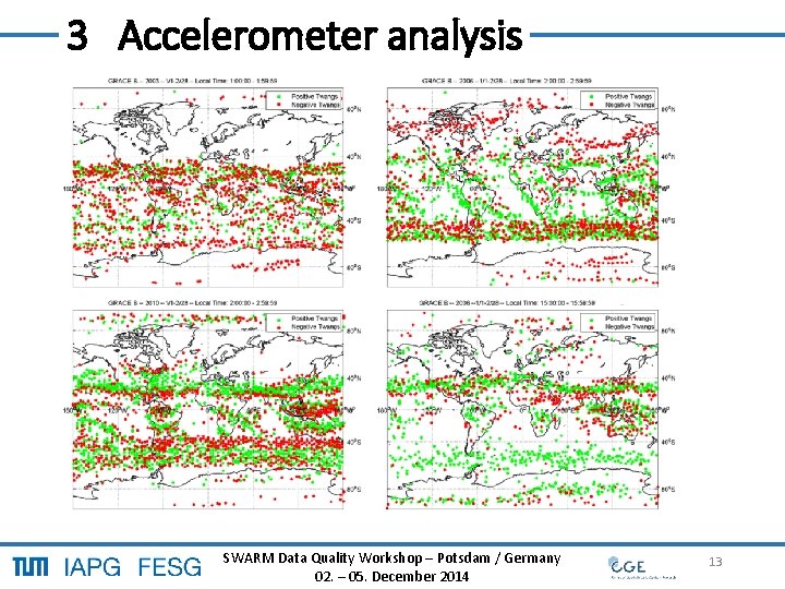 3 Accelerometer analysis SWARM Data Quality Workshop – Potsdam / Germany 13 02. – 3 Accelerometer analysis SWARM Data Quality Workshop – Potsdam / Germany 13 02. –