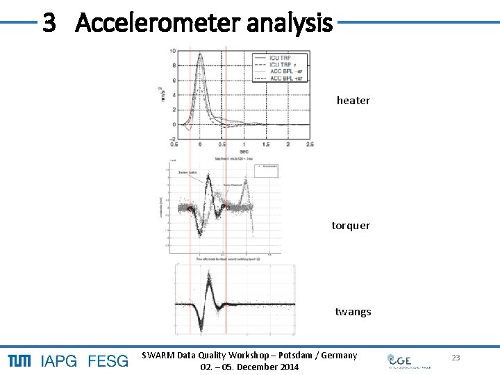 3 Accelerometer analysis heater torquer twangs SWARM Data Quality Workshop – Potsdam / Germany 3 Accelerometer analysis heater torquer twangs SWARM Data Quality Workshop – Potsdam / Germany