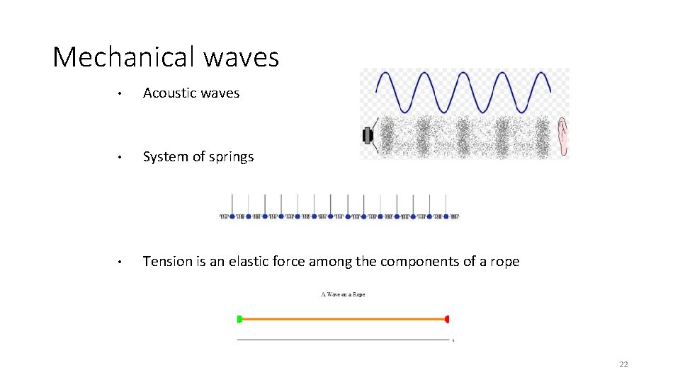Mechanical waves • Acoustic waves • System of springs • Tension is an elastic Mechanical waves • Acoustic waves • System of springs • Tension is an elastic