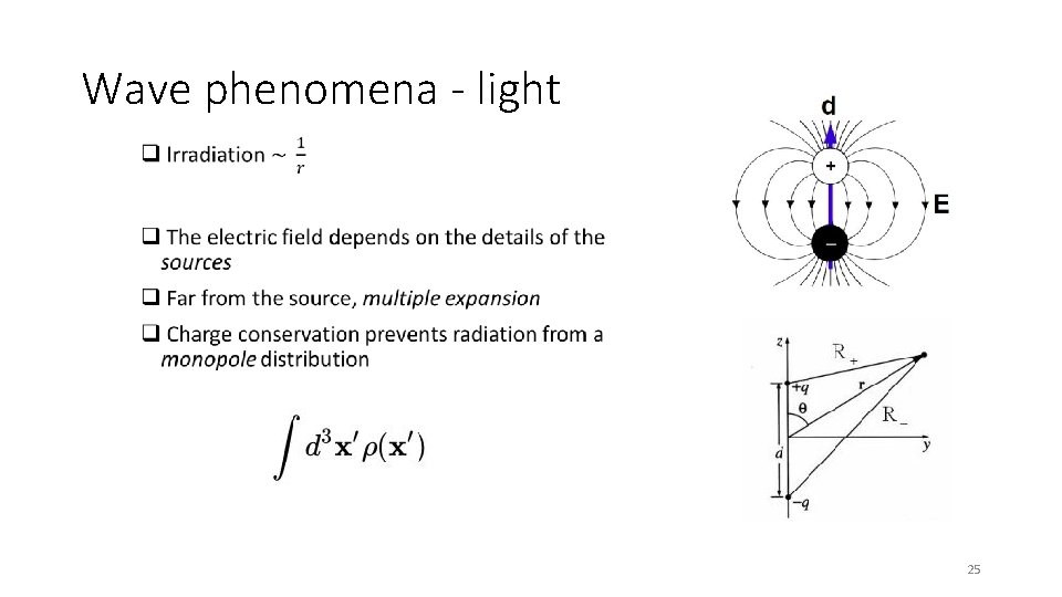 Wave phenomena - light • 25 Wave phenomena - light • 25