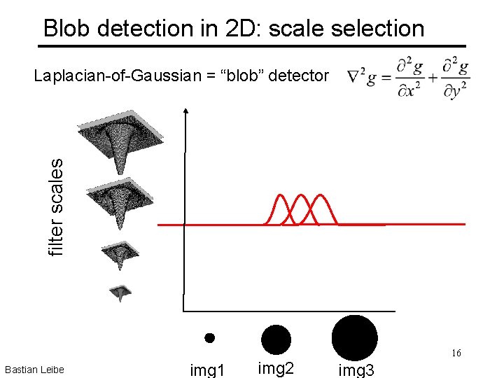Blob detection in 2 D: scale selection filter scales Laplacian-of-Gaussian = “blob” detector Bastian