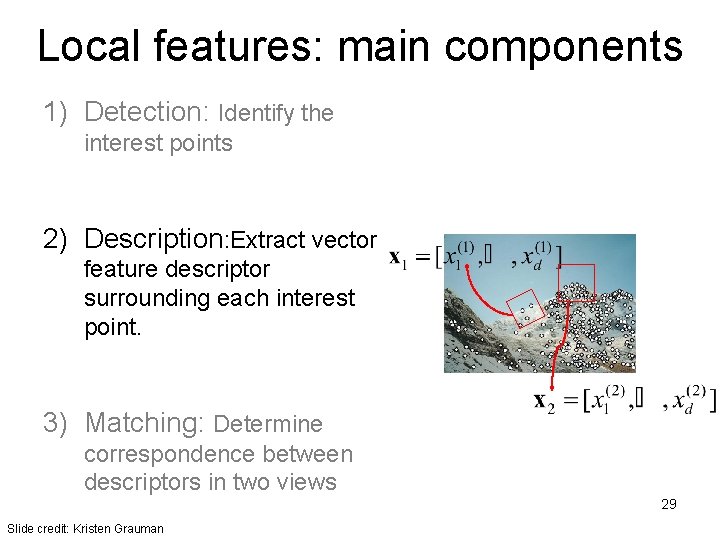 Local features: main components 1) Detection: Identify the interest points 2) Description: Extract vector