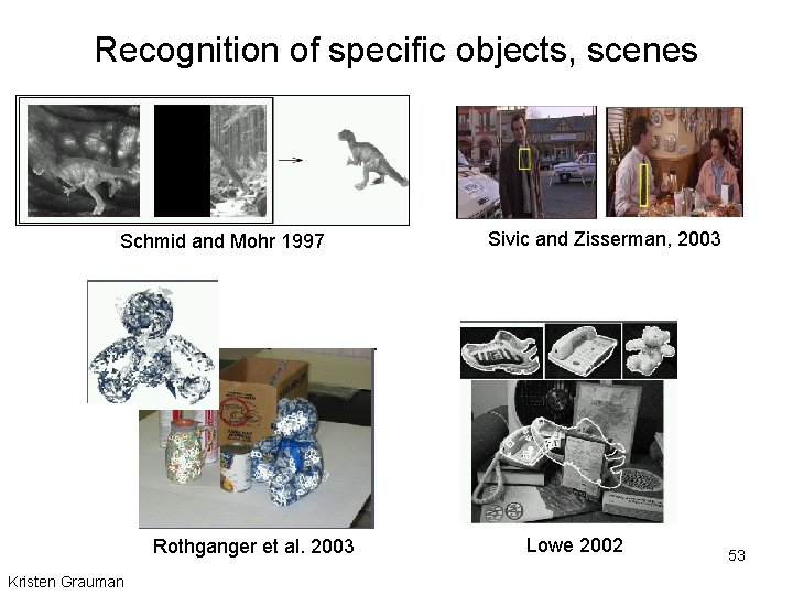 Recognition of specific objects, scenes Schmid and Mohr 1997 Rothganger et al. 2003 Kristen