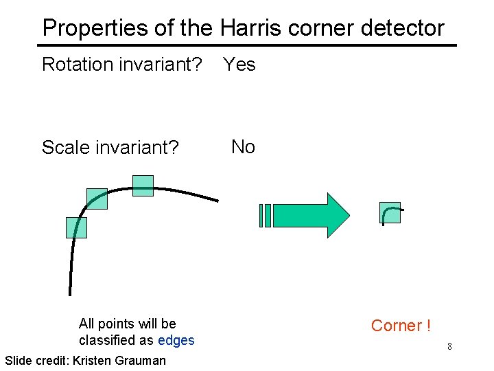 Properties of the Harris corner detector Rotation invariant? Scale invariant? All points will be