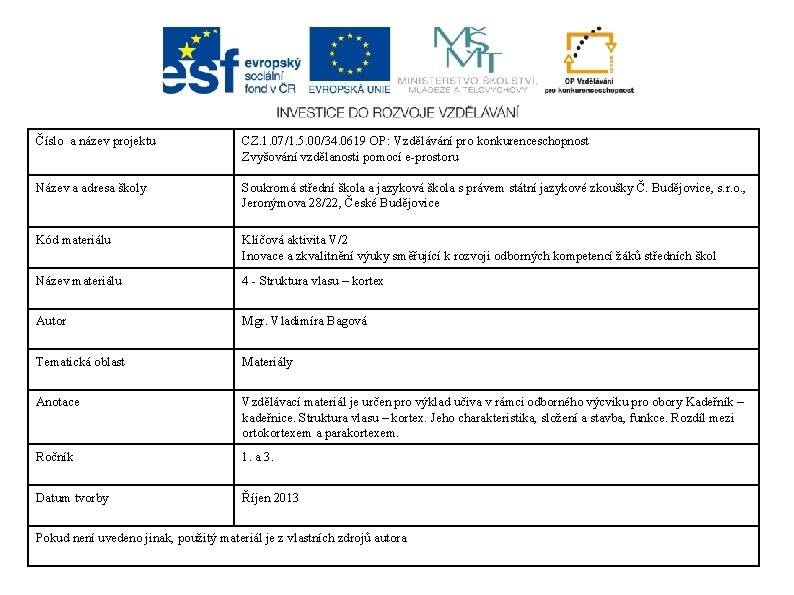 Číslo a název projektu CZ. 1. 07/1. 5. 00/34. 0619 OP: Vzdělávání pro konkurenceschopnost