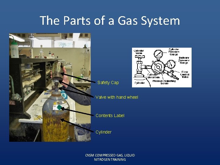 The Parts of a Gas System Safety Cap Valve with hand wheel Contents Label