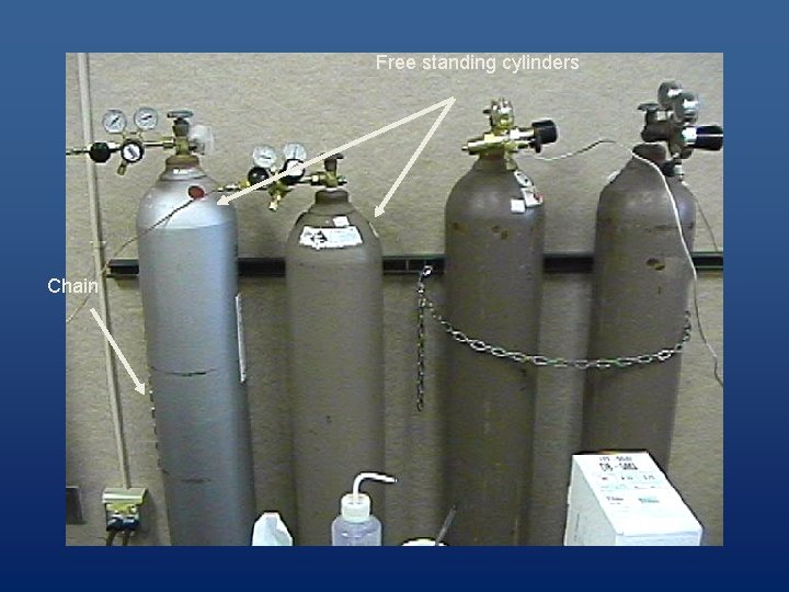 Free standing cylinders Chain 