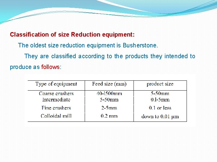 Classification of size Reduction equipment: The oldest size reduction equipment is Busherstone. They are