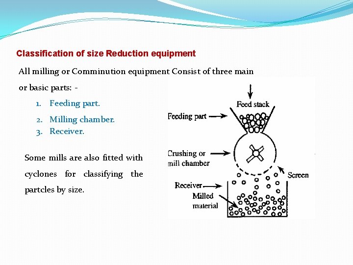 Classification of size Reduction equipment All milling or Comminution equipment Consist of three main