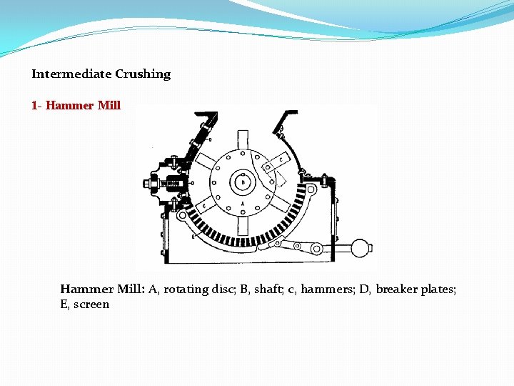 Intermediate Crushing 1 Hammer Mill: A, rotating disc; B, shaft; c, hammers; D, breaker