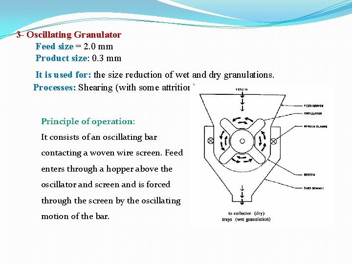 3 Oscillating Granulator Feed size = 2. 0 mm Product size: 0. 3 mm