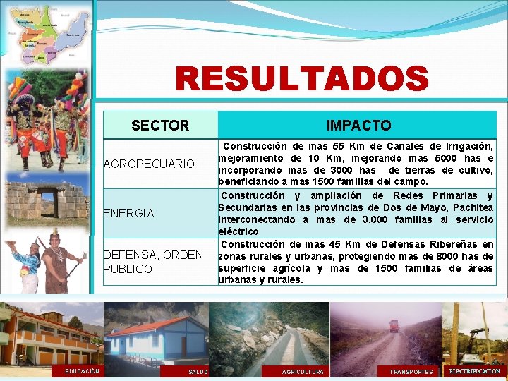 RESULTADOS SECTOR AGROPECUARIO ENERGIA DEFENSA, ORDEN PUBLICO EDUCACIÓN SALUD IMPACTO Construcción de mas 55