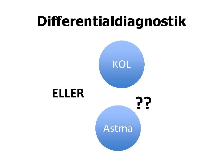 Differentialdiagnostik KOL ELLER ? ? Astma 