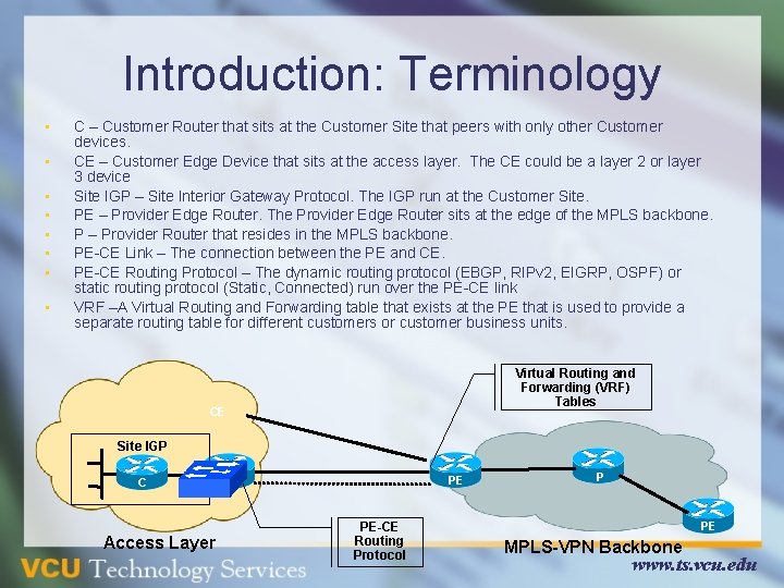 Introduction: Terminology • • C – Customer Router that sits at the Customer Site Introduction: Terminology • • C – Customer Router that sits at the Customer Site