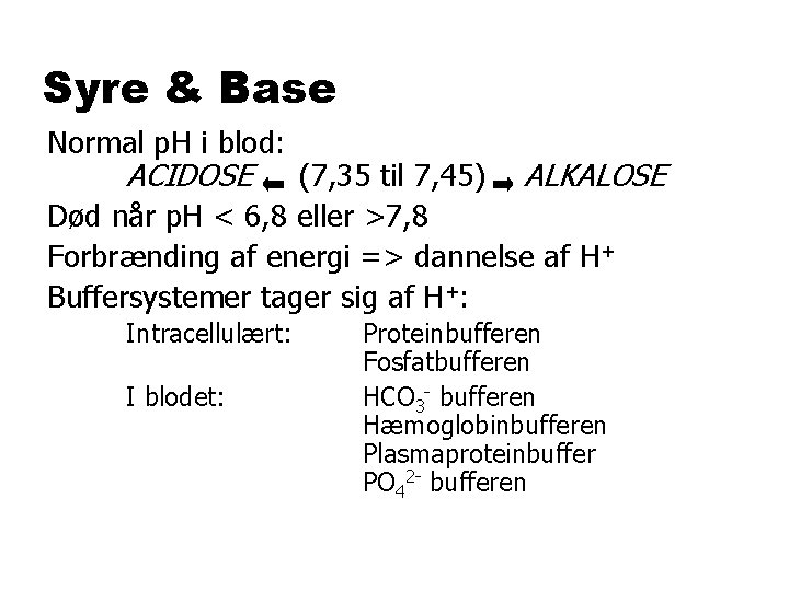 Syre & Base Normal p. H i blod: ACIDOSE (7, 35 til 7, 45)