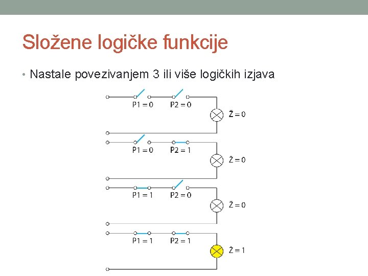 Složene logičke funkcije • Nastale povezivanjem 3 ili više logičkih izjava 