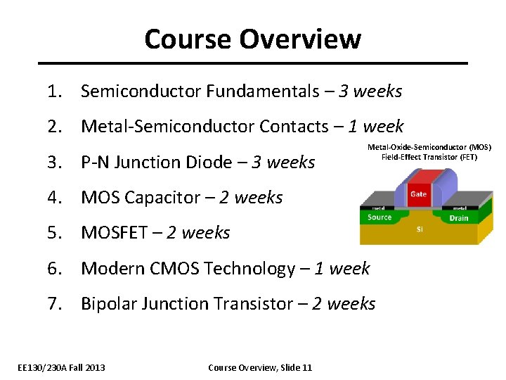 Course Overview 1. Semiconductor Fundamentals – 3 weeks 2. Metal-Semiconductor Contacts – 1 week