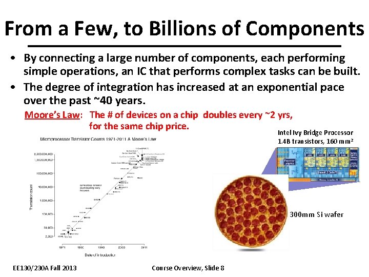 From a Few, to Billions of Components • By connecting a large number of