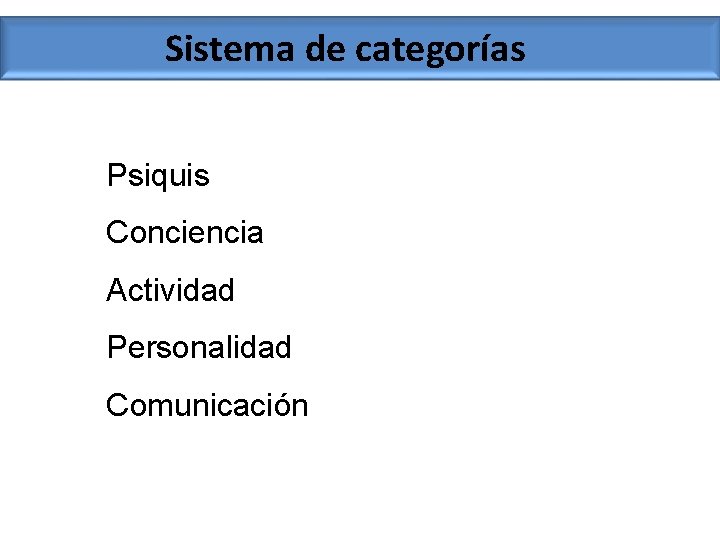 Sistema de categorías Psiquis Conciencia Actividad Personalidad Comunicación 