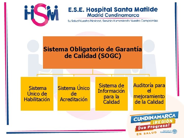 Sistema Obligatorio de Garantía de Calidad (SOGC) Sistema Único de Habilitación Sistema Único de