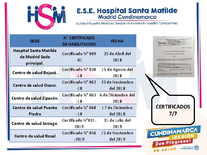 SEDE N° CERTIFICADO DE HABILITACION FECHA Hospital Santa Matilde Certificado N° 009 25 de