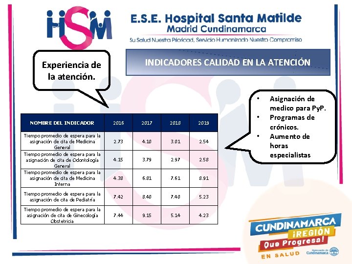 INDICADORES CALIDAD EN LA ATENCIÓN Experiencia de la atención. • 2016 2017 2018 2019