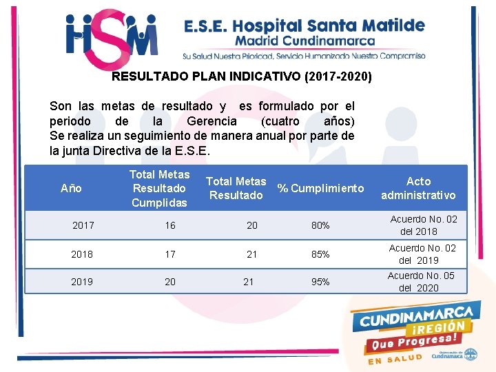 RESULTADO PLAN INDICATIVO (2017 -2020) Son las metas de resultado y es formulado por